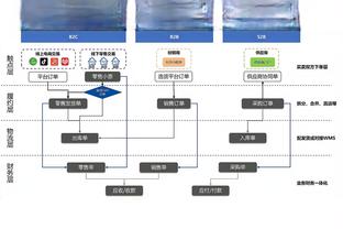 布雷桑告别南通支云：荣幸穿上这件球衣，我会一直支持你们